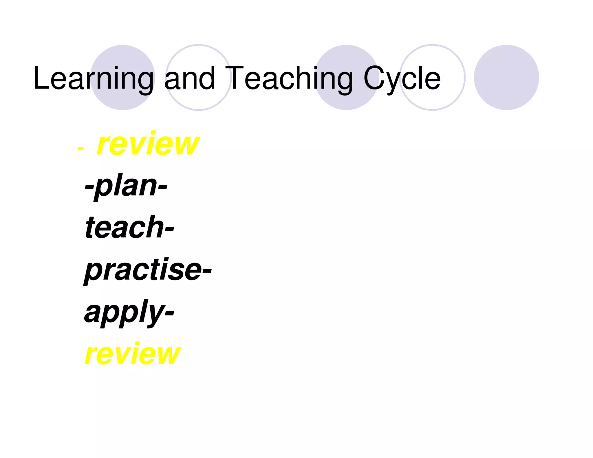Learning and Teaching Cycle

  -   review
   -plan-
   teach-
   practise-
   apply-
   review
 