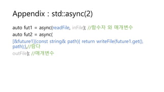 Appendix : std::async(2)
auto fut1 = async(readFile, inFile); //함수자 와 매개변수
auto fut2 = async(
[&future1](const string& path){ return writeFile(future1.get(),
path);},//람다
outFile); //매개변수
 