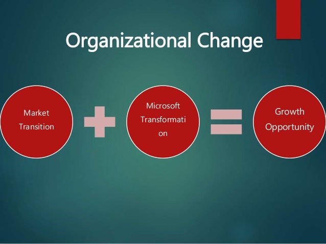 organizational changes at microsoft corporation organizational change