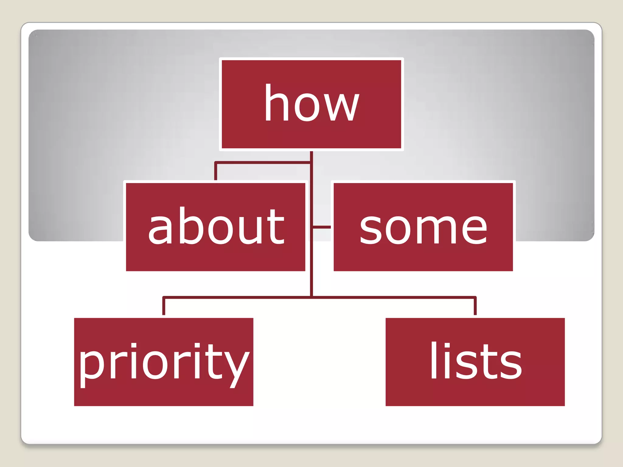 Microsoft presentation ppt