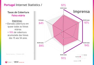Portugal Internet Statistics /                         97%
                                                      15/24 anos



   Taxas de Cobertura                                              Imprensa
      Faixa etária
                                          + 64 anos                               25/34 anos
        Imprensa:
  Elevada cobertura em                    64%                                     97%
   quase todas as faixas
           etárias
    95% de cobertura
   acumulada das faixas
     dos 15 aos 54 anos
                                         55/64 anos                               35/44 anos


                                           84%                                      94%

     Estudo Base NetPanel 2009
 Bareme Imprensa - 3º Relatório 2009
                                                      45/54 anos         Rádio    Internet
        Bareme Rádio - 2009
                                                                      Imprensa    Cinema
       Bareme Cinema - 2009
                                                       91%               Aerial   Cabo


                                                                   Universo +15
                         CREATING TIME
 