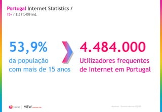 Portugal Internet Statistics /
15+ / 8.311.409 ind.




 53,9%                           4.484.000
 da população                    Utilizadores frequentes
 com mais de 15 anos             de Internet em Portugal




                CREATING TIME
                                           Marktest – Bareme Internet 4Q2009
 