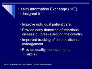 Health Care Information Exchange Strategy & Roadmap | PPT
