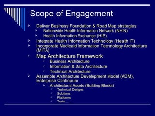 Health Care Information Exchange Strategy & Roadmap | PPT