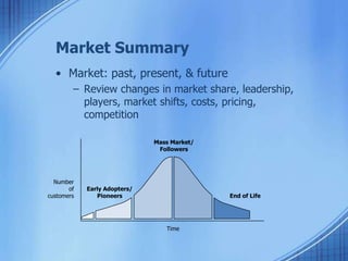 Market Summary
• Market: past, present, & future
– Review changes in market share, leadership,
players, market shifts, costs, pricing,
competition
Early Adopters/
Pioneers
Mass Market/
Followers
End of Life
Time
Number
of
customers
 