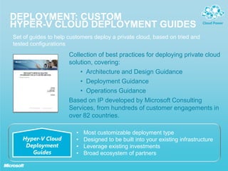 Microsoft private cloud | PPTX