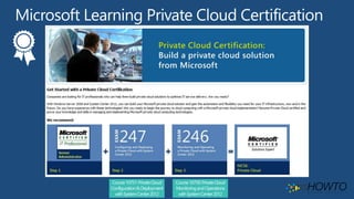 Course10750:PrivateCloud
MonitoringandOperations
withSystemCenter2012
Course10751:PrivateCloud
Configuration&Deployment
withSystemCenter2012
 