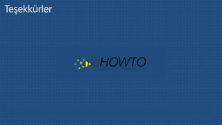 Microsoft private cloud