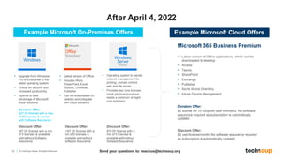 12 © TechSoup Global. All Rights Reserved.
• Upgrade from Windows
Pro or Enterprise to the
latest operating system
• Critical for security and
increased productivity
• Optimal to take
advantage of Microsoft
cloud solutions
• Latest version of Office
• Includes Word,
PowerPoint, Excel,
Outlook, OneNote,
Publisher
• Can be downloaded on
desktop and integrate
with cloud solutions
• Operating system to handle
network management for
printing, domain control,
web and file server
• Provides two core licenses
(each physical processor
needs a minimum of eight
core licenses)
Microsoft 365 Business Premium
• Latest version of Office applications, which can be
downloaded to desktop
• Access
• Teams
• SharePoint
• Exchange
• Publisher
• Azure Active Directory
• Intune Device Management
Donation Offer:
$0 license for 10 nonprofit staff members. No software
assurance required as subscription is automatically
updated.
Discount Offer:
$5 user/license/month. No software assurance required
as subscription is automatically updated.
Discount Offer:
$87.00 /license with a min
of 5 licenses & available
with/without Software
Assurance
Donation Offer:
$27.00 /license with a max
of 50 licenses & comes
with Software Assurance
Discount Offer:
$167.00 /license with a
min of 5 licenses &
available with/without
Software Assurance
Discount Offer:
$79.00 /license with a
min of 5 licenses &
available with/without
Software Assurance
Example Microsoft Cloud Offers
After April 4, 2022
Example Microsoft On-Premises Offers
Send your questions to: reachus@techsoup.org
 