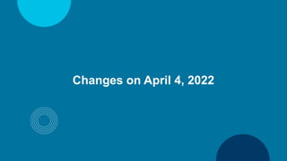 Changes on April 4, 2022
 
