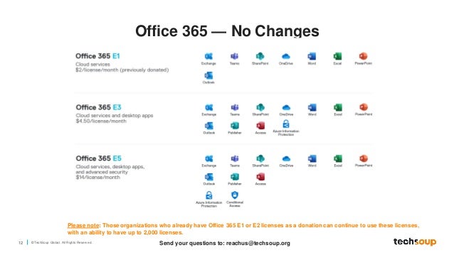 12 © TechSoup Global. All Rights Reserv ed.
Office 365 — No Changes
Send your questions to: reachus@techsoup.org
Please note: Those organizations who already have Office 365 E1 or E2 licenses as a donation can continue to use these licenses,
with an ability to have up to 2,000 licenses.
 
