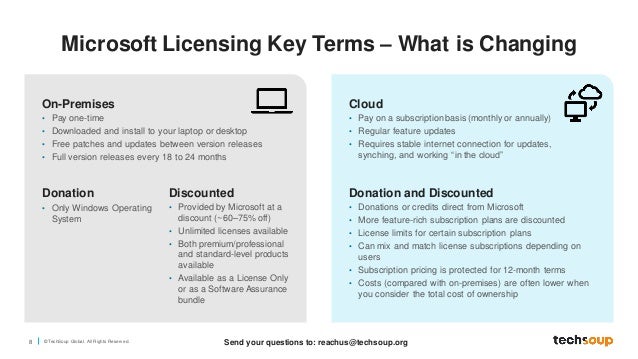 8 © TechSoup Global. All Rights Reserv ed.
On-Premises
• Pay one-time
• Downloaded and install to your laptop or desktop
• Free patches and updates between version releases
• Full version releases every 18 to 24 months
Cloud
• Pay on a subscription basis (monthly or annually)
• Regular feature updates
• Requires stable internet connection for updates,
synching, and working “in the cloud”
Donation
• Only Windows Operating
System
Discounted
• Provided by Microsoft at a
discount (~60–75% off)
• Unlimited licenses available
• Both premium/professional
and standard-level products
available
• Available as a License Only
or as a Software Assurance
bundle
Donation and Discounted
• Donations or credits direct from Microsoft
• More feature-rich subscription plans are discounted
• License limits for certain subscription plans
• Can mix and match license subscriptions depending on
users
• Subscription pricing is protected for 12-month terms
• Costs (compared with on-premises) are often lower when
you consider the total cost of ownership
Microsoft Licensing Key Terms – What is Changing
Send your questions to: reachus@techsoup.org
 