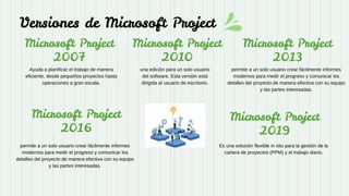 Microsoft project | PPTX