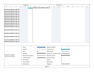 18 nov '12                                                         25 nov '12
       X         J         V         S       D            L     M          X        J         V          S      D         L   M   X   J   V   S
                                                              Darling Victoria Martinez Calle =D
Darling Victoria Martinez Calle =D
Darling Victoria Martinez Calle =D
Darling Victoria Martinez Calle =D
Darling Victoria Martinez Calle =D
Darling Victoria Martinez Calle =D
Darling Victoria Martinez Calle =D
Darling Victoria Martinez Calle =D
Darling Victoria Martinez Calle =D
Darling Victoria Martinez Calle =D
Darling Victoria Martinez Calle =D
Darling Victoria Martinez Calle =D

Darling Victoria Martinez Calle =D

Darling Victoria Martinez Calle =D

Darling Victoria Martinez Calle =D

Darling Victoria Martinez Calle =D
Darling Victoria Martinez Calle =D



                                         Tarea                                           Resumen inactivo
                                         División                                        Tarea manual
                                         Hito                                            Sólo duración
                                         Resumen                                         Informe de resumen manual
    Proyecto: Proyecto1
                                         Resumen del proyecto                            Resumen manual
    Fecha: mar 13/11/12
                                         Tareas externas                                 Sólo el comienzo
                                         Hito externo                                    Sólo fin
                                         Tarea inactiva                                  Fecha límite
                                         Hito inactivo                                   Progreso

                                                                                     Página 3
 