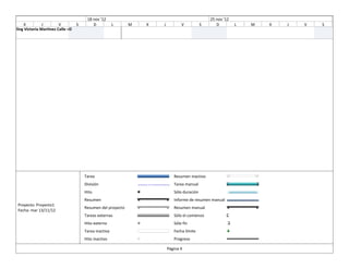 18 nov '12                                               25 nov '12
       X          J        V         S       D            L     M   X   J          V           S      D         L   M   X   J   V   S
Darling Victoria Martinez Calle =D




                                         Tarea                                 Resumen inactivo
                                         División                              Tarea manual
                                         Hito                                  Sólo duración
                                         Resumen                               Informe de resumen manual
    Proyecto: Proyecto1
                                         Resumen del proyecto                  Resumen manual
    Fecha: mar 13/11/12
                                         Tareas externas                       Sólo el comienzo
                                         Hito externo                          Sólo fin
                                         Tarea inactiva                        Fecha límite
                                         Hito inactivo                         Progreso

                                                                            Página 4
 