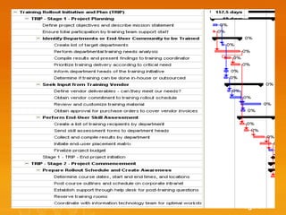 Powerpoint Templates

Page 20

 