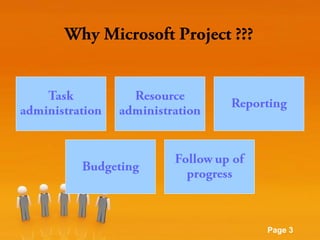 Why Microsoft Project ???

Powerpoint Templates

Page 3

 