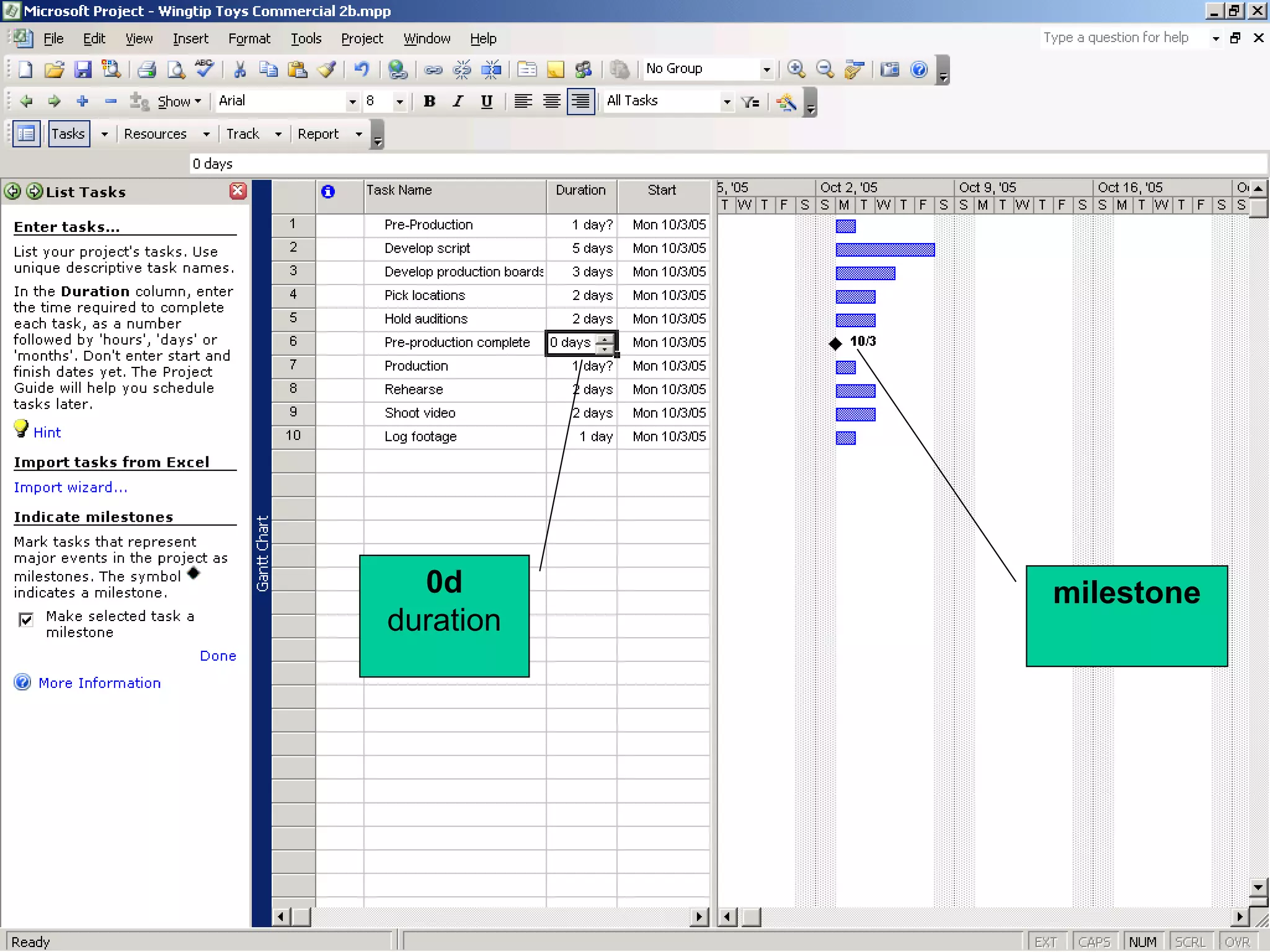 0d       milestone
duration
 