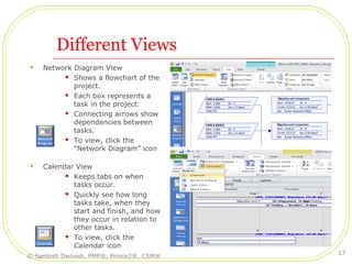 Different Views
 Network Diagram View
 Shows a flowchart of the
project.
 Each box represents a
task in the project.
 Connecting arrows show
dependencies between
tasks.
 To view, click the
“Network Diagram” icon
 Calendar View
 Keeps tabs on when
tasks occur.
 Quickly see how long
tasks take, when they
start and finish, and how
they occur in relation to
other tasks.
 To view, click the
Calendar icon
© Santosh Dwivedi, PMP®, Prince2®, CSM®
17
 