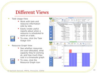 Different Views
 Task Usage View
 Work with task and
resource information
side by side.
 Easily create useful
reports about when a
resource is scheduled to
work on a task.
 To view, click the Task
Usage icon
 Resource Graph View
 See whether resources
are over-allocated, what
capacity they're working
at, and how much they
cost in a timescale graph
 To view, click the
Resource Graph icon
© Santosh Dwivedi, PMP®, Prince2®, CSM®
18
 