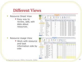 Different Views
 Resource Sheet View
 Easy way to
review, add, edit
data about
resources.
 Resource Usage View
 Work with resource
and task
information side by
side
© Santosh Dwivedi, PMP®, Prince2®, CSM®
19
 