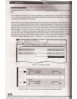 Microsoft project 2010 (final)