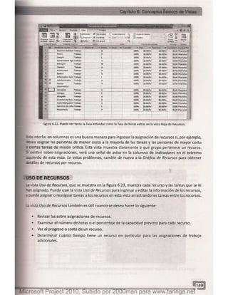 Microsoft project 2010 (final)