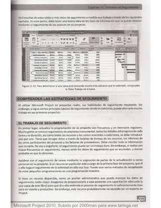 Microsoft project 2010 (final)