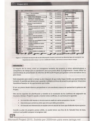 Microsoft project 2010 (final)