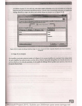 Microsoft project 2010 (final)