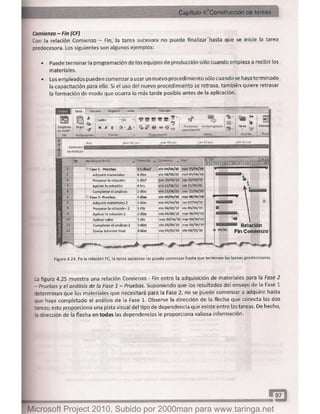 Microsoft project 2010 (final)