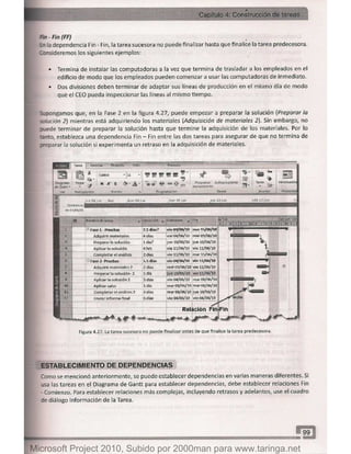 Microsoft project 2010 (final)