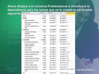 Ahora diríjase a la columna Predecesoras e introduzca la
dependencia para las tareas que se le muestran en la tabla
siguiente :




                                               Ing. Noel Pavón L.
 