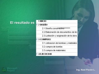 El resultado es




                  Ing. Noel Pavón L.
 