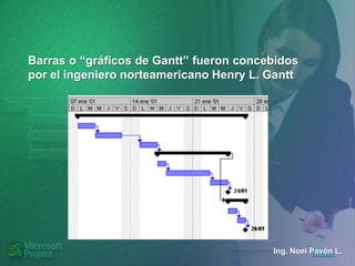 Barras o “gráficos de Gantt” fueron concebidos
por el ingeniero norteamericano Henry L. Gantt




                                                   Ir a…
                                         Ing. Noel Pavón L.
 