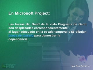 En Microsoft Project:

Las barras del Gantt de la vista Diagrama de Gantt
son desplazadas correspondientemente
al lugar adecuado en la escala temporal y se dibujan
líneas de vínculo para demostrar la
dependencia.




                                          Ing. Noel Pavón L.
 
