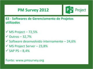 PM Survey 2012
63 - Softwares de Gerenciamento de Projetos
utilizados

 MS Project – 72,5%
 Outros – 32,7%
 Software desenvolvido internamente – 24,6%
 MS Project Server – 23,8%
 SAP PS – 8,4%

Fonte: www.pmsurvey.org
 