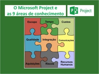O Microsoft Project e
as 9 áreas de conhecimento
 