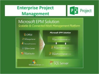 Enterprise Project
  Management
 