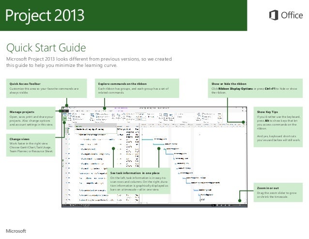 ms project keyboard shortcuts ms project keyboard shortcuts