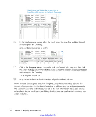 110    Chapter 6  Assigning resources to tasks
Drag this vertical divider bar to see more or
less of the table portion of the Gantt Chart view.
16	 In the list of resource names, select the check boxes for Jane Dow and Zac Woodall,
and then press the Enter key.
Jane and Zac are assigned to task 9.
17	 Click in the Resource Names column for task 10, Channel Sales prep, and then click
the arrow that appears. In the list of resource names that appears, select Zac Woodall
and then press the Enter key.
Zac is assigned to task 10.
18	 Drag the vertical divider bar to the right edge of the Finish column.
In this exercise, you assigned resources using the Assign Resources dialog box and the
Resource Names column in the Gantt Chart view. In addition, you can assign resources in
the Task Form view and on the Resources tab of the Task Information dialog box, among
other places. As you use Project, you’ll likely develop your own preference for the way you
assign resources.
www.it-ebooks.info
 