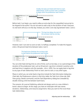 Adjusting task link relationships    175
9
Initially, the tasks are linked with finish-to-start
relationships, so the successor task is scheduled
to begin when the predecessor task finishes.
Before task 2 can begin, you need to allow an extra day for the copyedited manuscript to
be shipped to the author. You do not want to add a day to the duration of task 5 because
no real work will occur on that day. Instead, you enter a one-day lag between tasks 1 and 2.
This lag time delays the start of
the successor task by one day.
However, task 3 can start as soon as task 2 is halfway completed. To make this happen,
­enter a 50 percent lead time between tasks 2 and 3.
This lead time schedules the successor task
to start before the predecessor task finishes.
You can enter lead and lag time as units of time, such as two days, or as a percentage of the
duration of the predecessor task, such as 50 percent. Lag time is entered in positive units
and lead time in negative units (for example, –2d or –50%). You can apply lead or lag time
to any type of task relationship: finish-to-start, start-to-start, or any other types.
Places in which you can enter lead or lag time include the Task Information dialog box
(Task tab), the Predecessors column in the Entry table, the Task Form (View tab, Split
View group, Details command), and the Task Dependency dialog box (viewable by
­double-­clicking a link line between Gantt bars).
The scenario: At Lucerne Publishing, editorial and design work on a new ­children’s
book is about to begin. At this stage, you have an initial plan with task names,
­durations, ­relationships, and resource assignments. Now you want to fine-tune those
task relationships.
www.it-ebooks.info
 