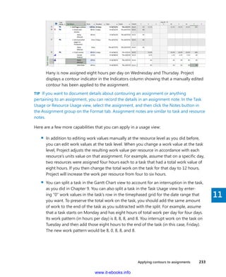 Applying contours to assignments    233
11
Hany is now assigned eight hours per day on Wednesday and Thursday. Project
­displays a contour indicator in the Indicators column showing that a manually edited
contour has been applied to the assignment.
TIP  If you want to document details about contouring an assignment or anything
pertaining to an assignment, you can record the details in an assignment note. In the Task
Usage or Resource Usage view, select the assignment, and then click the Notes button in
the Assignment group on the Format tab. Assignment notes are similar to task and resource
notes.
Here are a few more capabilities that you can apply in a usage view:
▪▪ In addition to editing work values manually at the resource level as you did before,
you can edit work values at the task level. When you change a work value at the task
level, Project adjusts the resulting work value per resource in accordance with each
resource’s units value on that assignment. For example, assume that on a specific day,
two resources were assigned four hours each to a task that had a total work value of
eight hours. If you then change the total work on the task for that day to 12 hours,
Project will increase the work per resource from four to six hours.
▪▪ You can split a task in the Gantt Chart view to account for an interruption in the task,
as you did in Chapter 9. You can also split a task in the Task Usage view by enter-
ing “0” work values in the task’s row in the timephased grid for the date range that
you want. To preserve the total work on the task, you should add the same amount
of work to the end of the task as you subtracted with the split. For example, assume
that a task starts on Monday and has eight hours of total work per day for four days.
Its work pattern (in hours per day) is 8, 8, 8, and 8. You interrupt work on the task on
Tuesday and then add those eight hours to the end of the task (in this case, Friday).
The new work pattern would be 8, 0, 8, 8, and 8.
www.it-ebooks.info
 