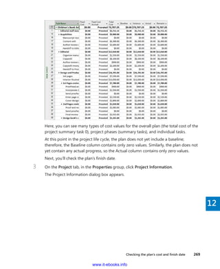Checking the plan’s cost and finish date    269
12
Here, you can see many types of cost values for the overall plan (the total cost of the
project summary task 0), project phases (summary tasks), and individual tasks.
At this point in the project life cycle, the plan does not yet include a baseline;
­therefore, the Baseline column contains only zero values. Similarly, the plan does not
yet contain any actual progress, so the Actual column contains only zero values.
Next, you’ll check the plan’s finish date.
3	 On the Project tab, in the Properties group, click Project Information.
The Project Information dialog box appears.
www.it-ebooks.info
 