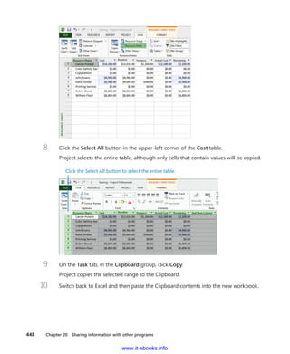 448    Chapter 20  Sharing information with other programs
8	 Click the Select All button in the upper-left corner of the Cost table.
Project selects the entire table, although only cells that contain values will be copied.
Click the Select All button to select the entire table.
9	 On the Task tab, in the Clipboard group, click Copy.
Project copies the selected range to the Clipboard.
10	 Switch back to Excel and then paste the Clipboard contents into the new workbook.
www.it-ebooks.info
 