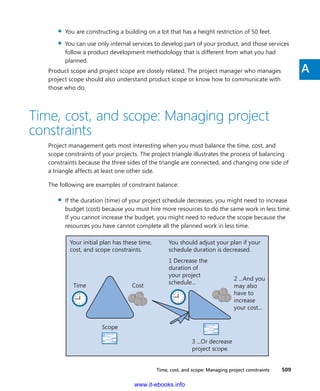 Time, cost, and scope: Managing project constraints    509
A
▪▪ You are constructing a building on a lot that has a height restriction of 50 feet.
▪▪ You can use only internal services to develop part of your product, and those services
follow a product development methodology that is different from what you had
planned.
Product scope and project scope are closely related. The project manager who manages
project scope should also understand product scope or know how to communicate with
those who do.
Time, cost, and scope: Managing project
constraints
Project management gets most interesting when you must balance the time, cost, and
scope constraints of your projects. The project triangle illustrates the process of balancing
constraints because the three sides of the triangle are connected, and changing one side of
a triangle affects at least one other side.
The following are examples of constraint balance:
▪▪ If the duration (time) of your project schedule decreases, you might need to increase
budget (cost) because you must hire more resources to do the same work in less time.
If you cannot increase the budget, you might need to reduce the scope because the
resources you have cannot complete all the planned work in less time.
Time Cost
Scope
Your initial plan has these time,
cost, and scope constraints.
You should adjust your plan if your
schedule duration is decreased.
1 Decrease the
duration of
your project
schedule...
3 ...Or decrease
project scope.
2 ...And you
may also
have to
increase
your cost...
www.it-ebooks.info
 