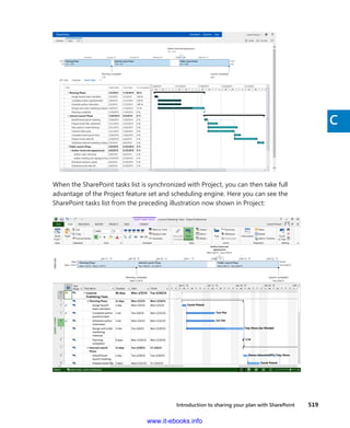 Introduction to sharing your plan with SharePoint    519
C
When the SharePoint tasks list is synchronized with Project, you can then take full
­advantage of the Project feature set and scheduling engine. Here you can see the
SharePoint tasks list from the preceding illustration now shown in Project:
www.it-ebooks.info
 