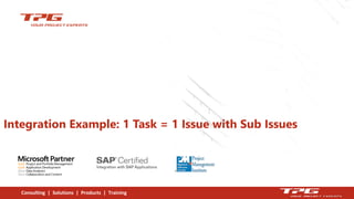 Microsoft Project and JIRA Integration | PDF