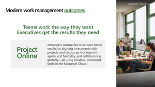 Microsoft Project Continuous Momentum
