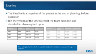 Microsoft Project Foundations Course.pptx